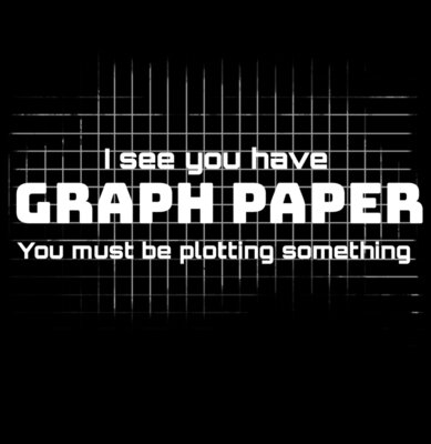 I see you have graph paper