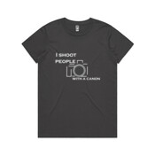 I Shoot People, With a Canon